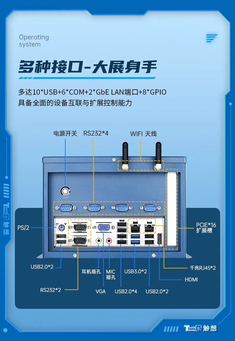 工控機